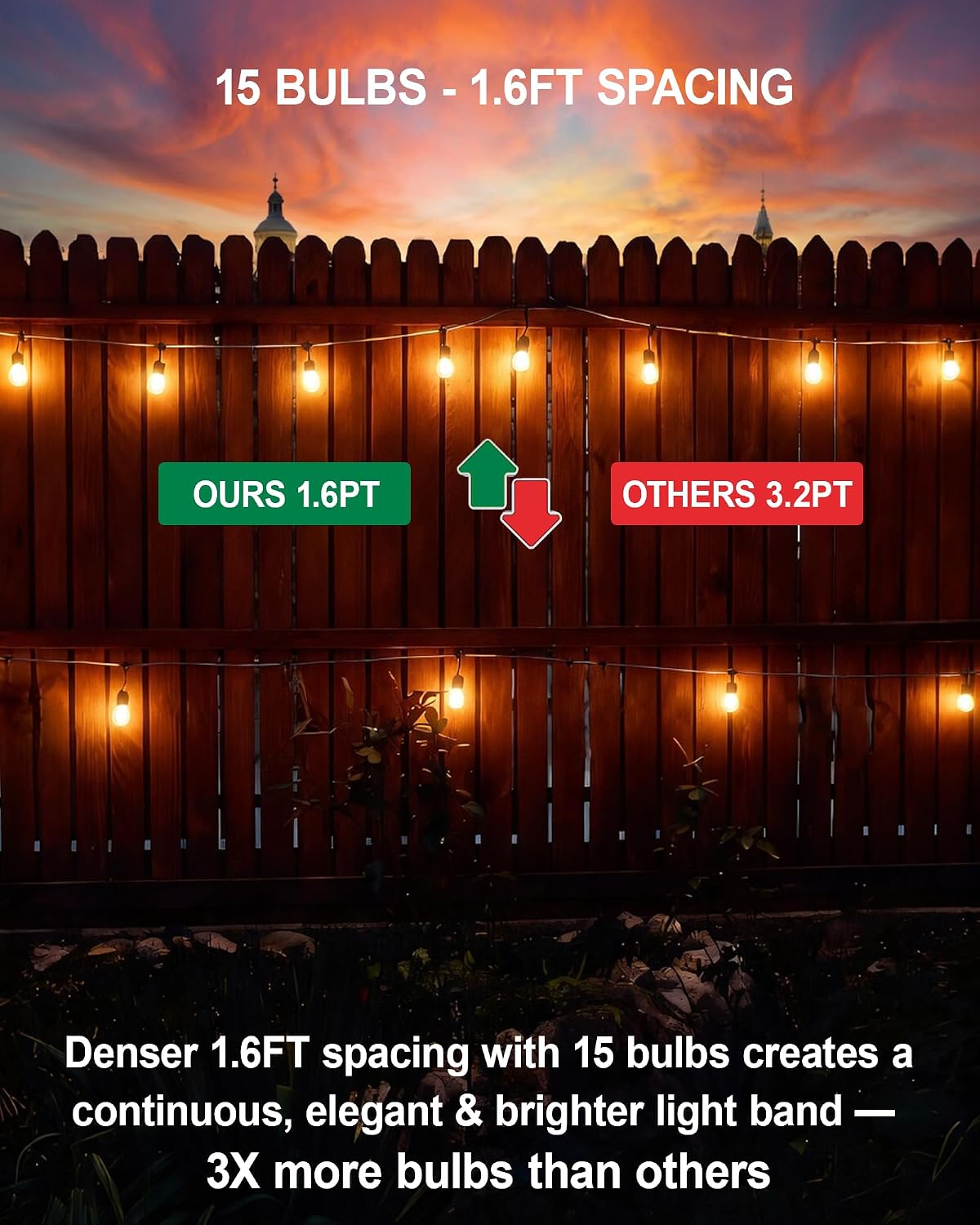 Outdoor String Lights 25 ft with 16 Edison Bulbs for Patio and Porch